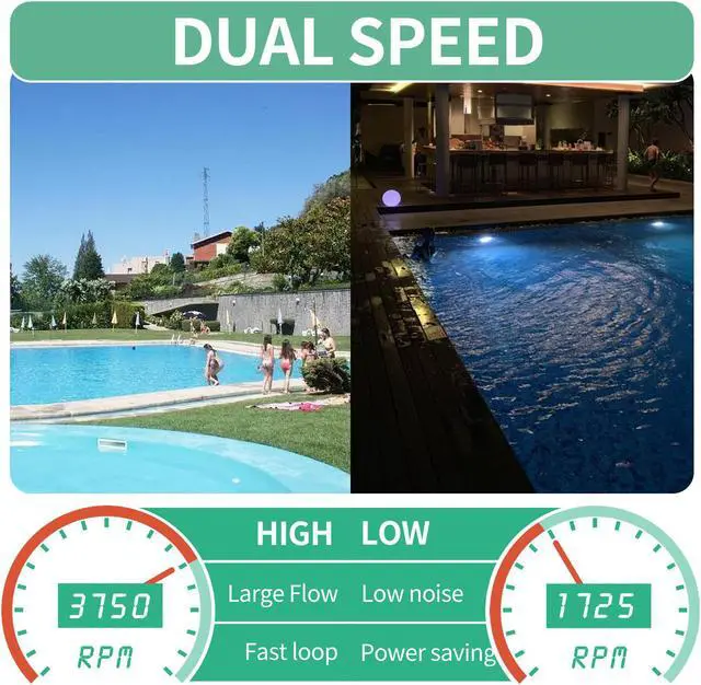 Alt view image 3 of 7 - 2.5HP 6240GPH Pool Pumps Above Ground and Inground, 1725RPM/3450RPM 2-Speed Swimming Pool Pumps, Super Power, Salt/Fresh Water, IP44 Waterproof, Energy Saving