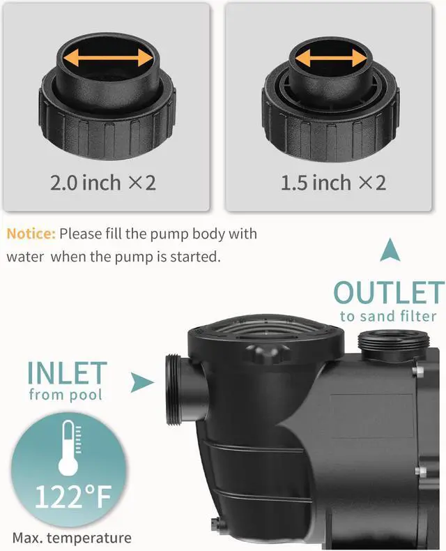 Alt view image 5 of 7 - 2.0HP 6420GPH Pool Pumps Above Ground and Inground, 115v/230v Dual Voltage Swimming Pool Pumps, Super Power, Salt/Fresh Water, IP44 Waterproof, Energy Saving