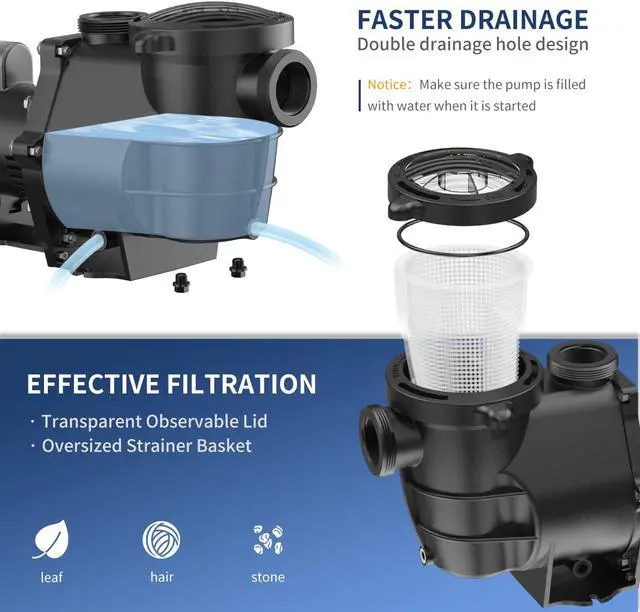 Alt view image 6 of 7 - 2.0HP 6540GPH Pool Pumps Above Ground and Inground, 1725RPM/3450RPM 2-Speed Swimming Pool Pumps, Super Power, Salt/Fresh Water, IP44 Waterproof, Energy Saving