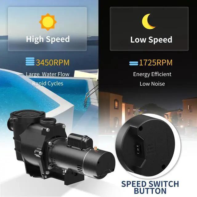 Alt view image 3 of 7 - 2.0HP 6540GPH Pool Pumps Above Ground and Inground, 1725RPM/3450RPM 2-Speed Swimming Pool Pumps, Super Power, Salt/Fresh Water, IP44 Waterproof, Energy Saving