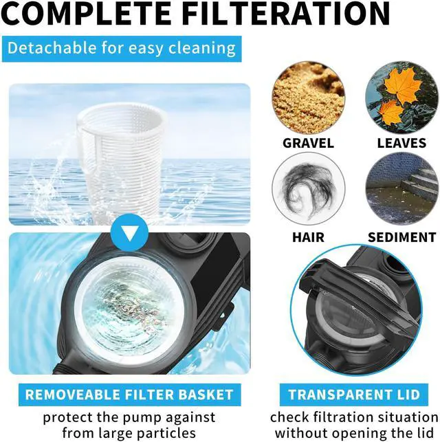 Alt view image 5 of 7 - 2.5HP 6420GPH Pool Pumps Above Ground and Inground, 115v/230v Dual Voltage Swimming Pool Pumps, Super Power, Salt/Fresh Water, IP44 Waterproof, Energy Saving