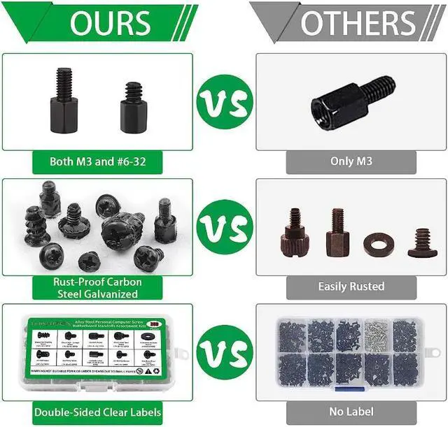 Alt view image 2 of 7 - 350PCS Computer Screws Assortment Kit, 6-32 Male to M3 Female Black Carbon Steel Motherboard Standoffs Screws for 2.5''SSD Hard Drive Fan Power Graphics Motherboard Chassis CD-ROM Computer ATX Case