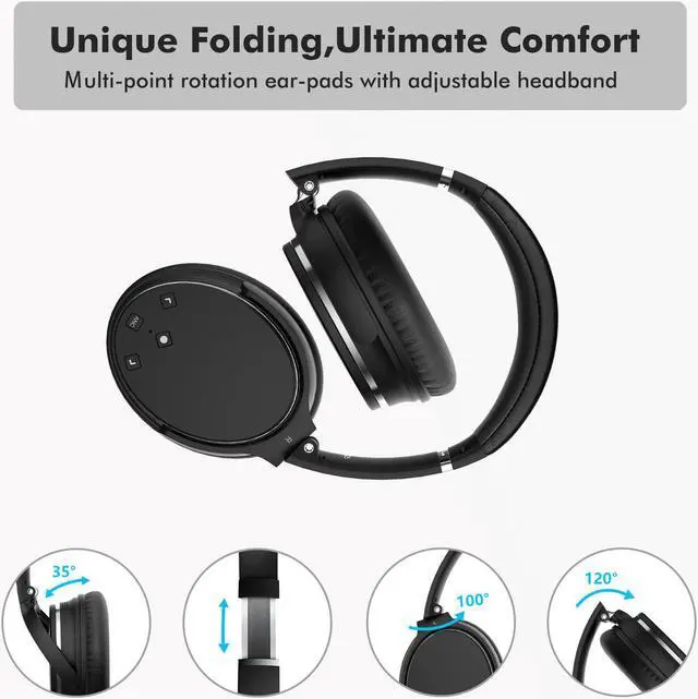 Alt view image 7 of 7 - Srhythm NC25 Active Noise Cancelling Headphones Bluetooth 5.3,ANC Stereo Headset Over-Ear with Hi-Fi,Mic,50H Playtime,Voice Assistant,Low Latency Game Mode