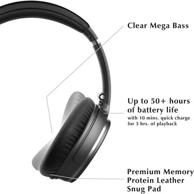 Alt view image 7 of 7 - Srhythm NC35 Noise Cancelling Headphones Wireless Bluetooth 5.3, Fast Charge Over-Ear Lightweight Headset with Microphones,Mega Bass 50+ Hours Playtime