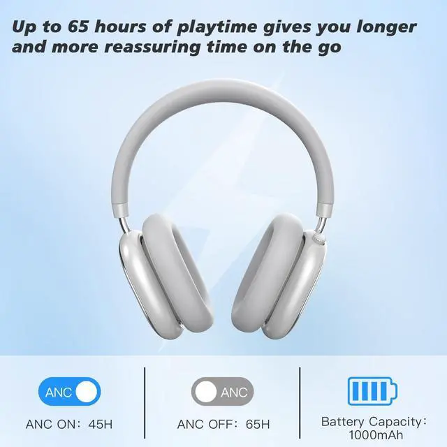 Alt view image 5 of 7 - Srhythm NiceComfort 95 Hybrid Noise Cancelling Headphones,Wireless Bluetooth Headset with Transparency Mode,HD Sound