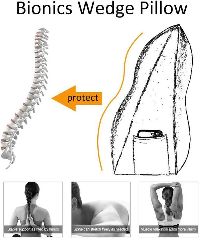 Alt view image 2 of 6 - Rucener Large Bolster Triangular Headboard Backrest Positioning Support Reading Wedge Pillow for Day Bed Bunk Bed Removable Cover