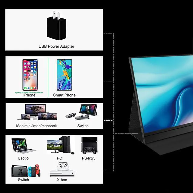 Alt view image 2 of 7 - 17.3 inch Portable Monitor Ultra Slim - Mini HDMI USB Type-C Monitor,1920 x 1080p,Built-in Speaker,IPS LCD Panel,Compatible with PS4/Switch/PC/Mac