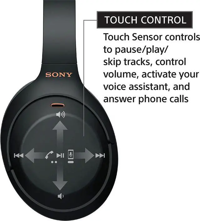 Alt view image 4 of 20 - Sony WH-1000XM4 Wireless Industry Leading Noise Canceling Overhead Headphones with Mic for Phone-Call and Alexa Voice Control, Blue