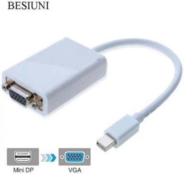 Main image of BESIUNI 1.12M Thunderbolt Displayport Mini Display Port DP to HDMI-compatible Male Adapter cable For Apple Macbook Mac AirLength: 1.8m
Color: Blue (MINI DP TO VGA)