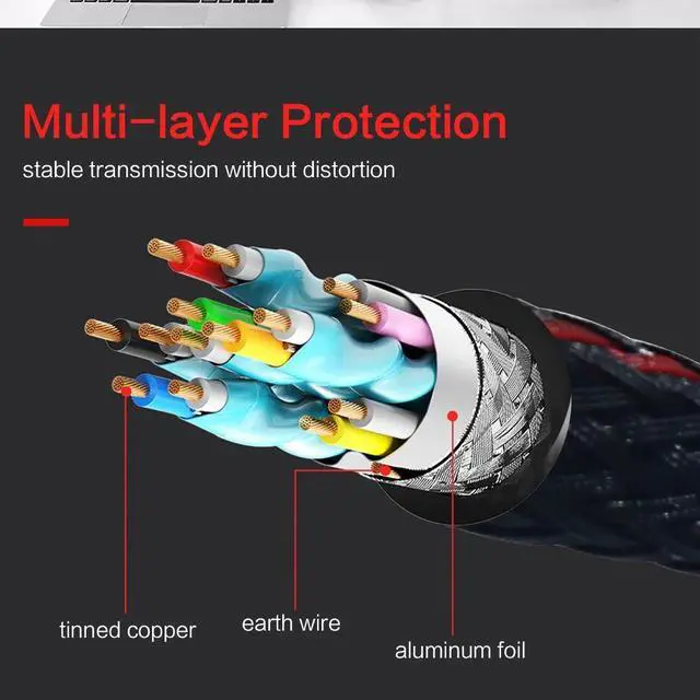 Alt view image 6 of 6 - HDMI-compatible Cable Gold Plated Connection with Red, black and white mesh 1080P,0.5m,1m,1.5m,2m,3m,5m,8m,10m,40mLength: 5m
Color: Red (red)