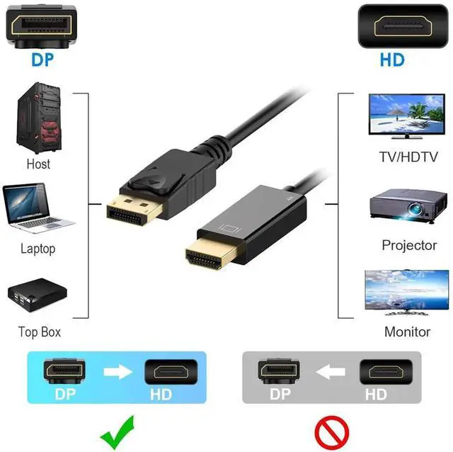 Alt view image 2 of 6 - DP to HDMI-compatible Cable 4K 30Hz DisplayPort to HD Adapter Display Port Video Audio for PC HDTV Projector LaptopColor: Blue (M TO F 20CM 1080P)