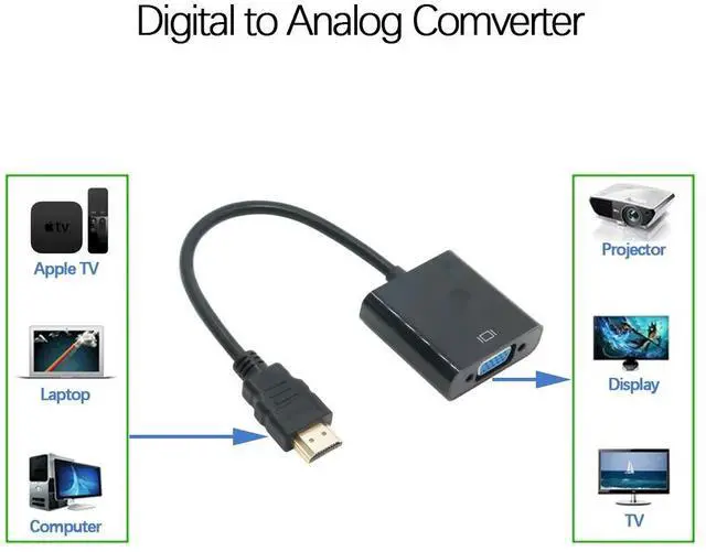 Alt view image 3 of 6 - HDMI-compatible to VGA Cable HD Male to VGA Female RGB Analog VGA Video Audio Converter Adapter Cables HD 1080P forPC Laptop DVDLength: <=0.5m (0.5m and below)
Color: blue (with audio)