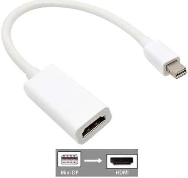 Main image of Mini displayport DP Thunderbolt to DVI VGA HDMI-compatible Converter Adapter cable for iMac Mac Mini Pro Air Book TO Monitor TVLength: <=0.5m (0.5m and below)
Color: Green (MINI DP TO HDMI)