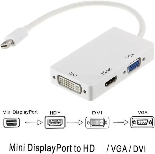 Alt view image 6 of 6 - 3 in 1 Mini DP DisplayPort to HDMI-compatible VGA DVI Adapter Mini DP Cable Converter for MacBook Pro Air Mini DisplayPortLength: <=0.5m (0.5m and below)
Color: Grey (MINI DP TO VGA)