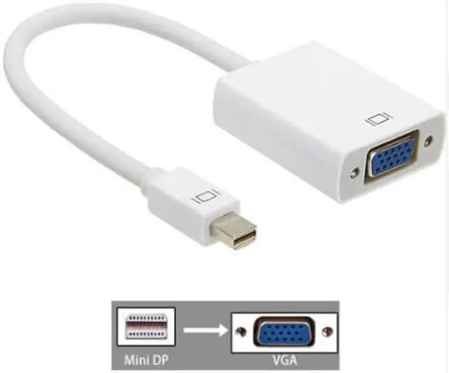 Main image of 3 in 5 Mini DP DisplayPort to HDMI-compatible VGA DVI Adapter Mini DP Cable Converter for MacBook Pro Air Mini DisplayPortLength: <=0.5m (0.5m and below)
Color: White (MINI DP TO VGA)