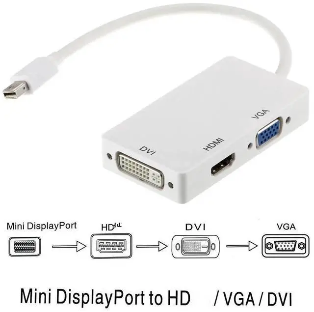 Alt view image 6 of 6 - 3 in 5 Mini DP DisplayPort to HDMI-compatible VGA DVI Adapter Mini DP Cable Converter for MacBook Pro Air Mini DisplayPortLength: <=0.5m (0.5m and below)
Color: White (MINI DP TO VGA)