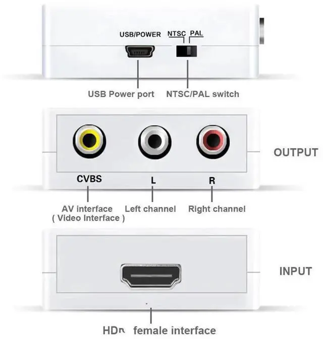 Alt view image 4 of 5 - HDMI-compatible to RCA Converter AV/CVSB L/R Video Box HD 1080P 1920*1080 60Hz HD3AV Support NTSC PAL Output HDMIToAVLength: <=0.5m (0.5m and below)
Color: white (white)