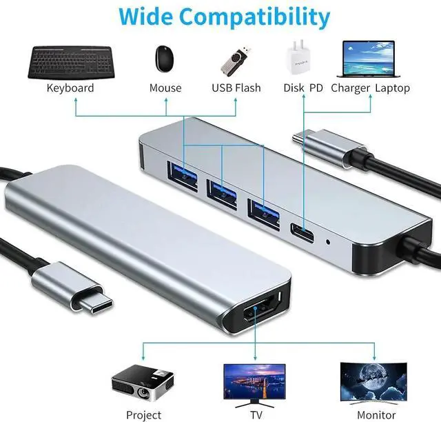 Alt view image 5 of 6 - Type C hub USB C to 4K HDMI-Compatible Adapter with 100W PD Fast Charging USB 3.2 Ports for Laptops Surface Pro MacBook Air ProColor: Black (5 in 1 hub)