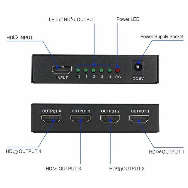 Alt view image 2 of 6 - 3D 1080P HDMI-compatible Splitter HDCP 1 in 4 out Power Signal Amplifier 1x6 Audio Spliter Switch HD Converter AdapterLength: 2m (Usb charge)
Color: Other (1x4 Splitter)