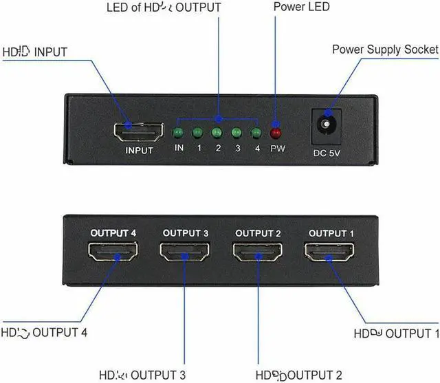 Alt view image 2 of 6 - 3D 1080P HDMI-compatible Splitter HDCP 1 in 4 out Power Signal Amplifier 1x7 Audio Spliter Switch HD Converter AdapterLength: 1.5m (EU Plug)
Color: Other (1x4 Splitter)