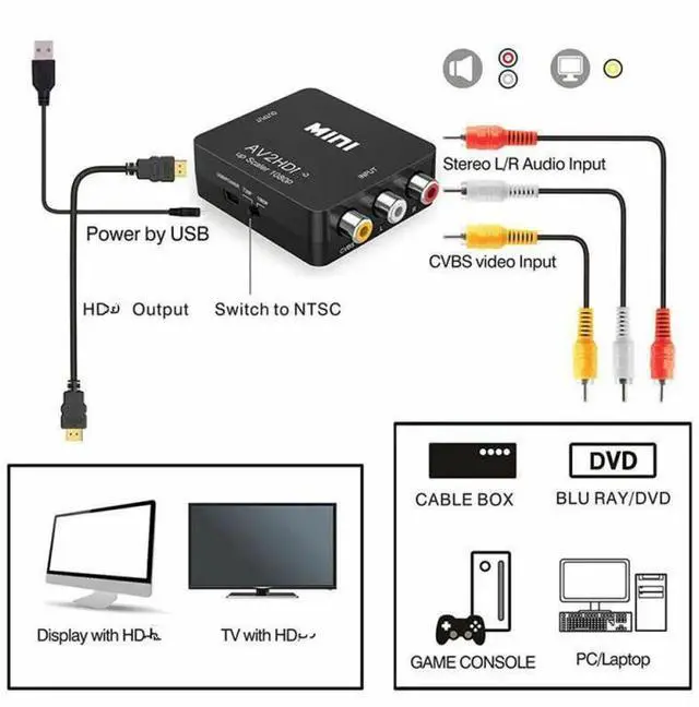 Alt view image 3 of 4 - HDMI-compatible to AV Scaler Adapter Video Composite Converter HDMI-compatible to RCA CVSB L/R Video Mini HD2AVLength: 1.5m (hd to av adapter)
Color: Black (black)
