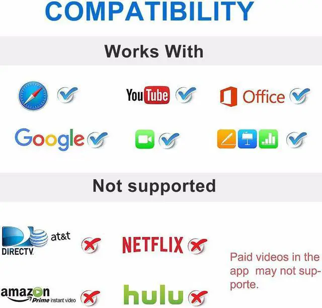 Alt view image 4 of 4 - Lighting to HDMI-compatible Splitter Cable Converter 1080P Digital AV Adapter Phone Accessories for iPhone iPad To TVLength: <=0.5m (0.5m and below)