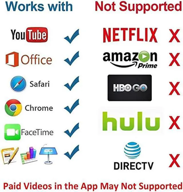 Alt view image 6 of 6 - Lighting to HDMI-compatible Splitter Cable Converter 1080P Digital AV Adapter Phone Accessories for iPhone iPad To TVLength: 2m
Color: Red (red)