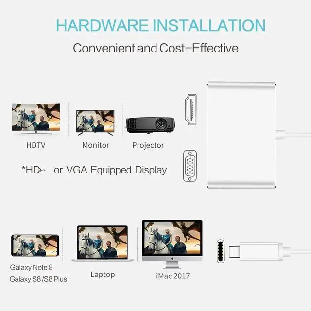 Alt view image 4 of 6 - USB C To VGA HDMI-compatible Adapter 4K Type C USB-C HUB Video Converters Adapter for MacBook Pro/Air/Huawei MateLength: <=0.5m (0.5m and below)
Color:Other(2 in 1 silver)