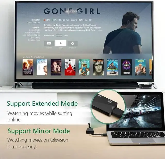 Alt view image 5 of 5 - Thunderbolt 2 dock hub Mini Displayport to VGA HDMI-compatible 4K Dvi Adapter converter for macbook Mac book pro Surface