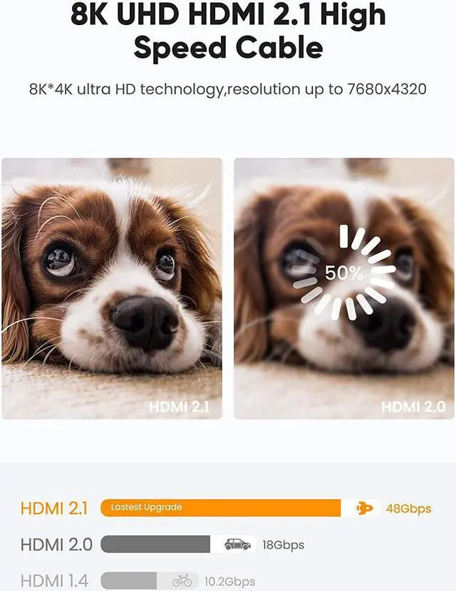 Alt view image 2 of 6 - HDMI-compatible 2.1 Cable for Xiaomi Mi Box HD 8K/60Hz 4K/120Hz 48Gbps Digital Cables for PS5 PS4 HDMI Splitter 11KLength: 3m
Color: Red (BS256 8K HDMI Cable)