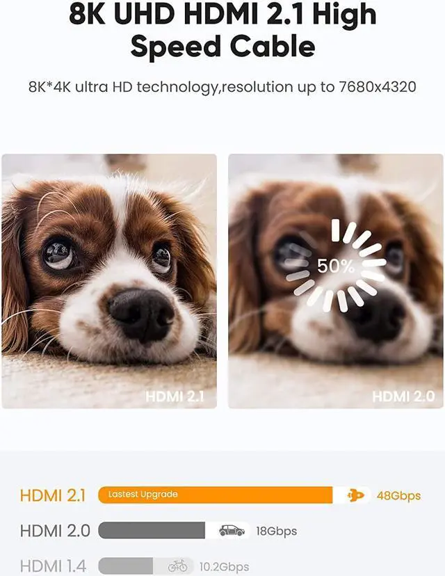 Alt view image 2 of 6 - HDMI-compatible 2.1 Cable for Xiaomi Mi Box HD 8K/60Hz 4K/120Hz 48Gbps Digital Cables for PS5 PS4 HDMI Splitter 14KLength: 1.5m
Color:Other(BS262 8K HDMI Cable)