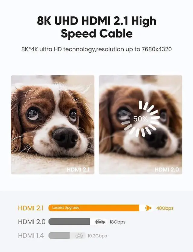 Alt view image 2 of 6 - HDMI-compatible 2.1 Cable for Xiaomi Mi Box HD 8K/60Hz 4K/120Hz 48Gbps Digital Cables for PS5 PS4 HDMI Splitter 21KLength: 1.5m
Color: Black (BS239 8K HDMI Cable)