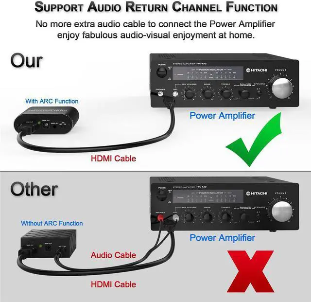 Alt view image 2 of 5 - HDMI-compatible 2.0 audio extractor 5.1 ARC 4K 60Hz HD Converter stereo Optical TOSLINK SPDIF for PS5 SpeakerLength: 7.5 m (HDMI audio extractor)
Color:Other(EU Power Plug)