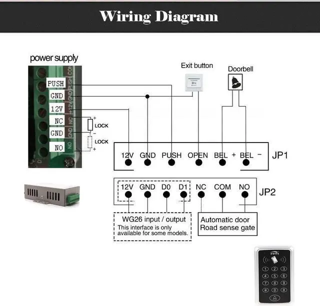 Alt view image 5 of 6 - 125KHz RFID Access Control Keypad EM Card Reader Door Access Control System Door Lock Opener Keyboard System(125khz ID B03 ONLY)