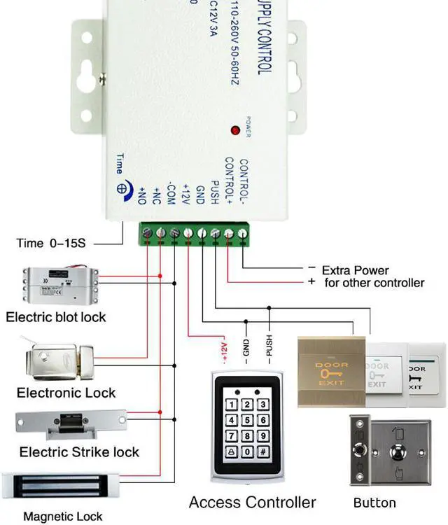Alt view image 2 of 6 - Door Exit Push Button Release Switch Opener NO COM NC LED light For Door Access Control System Entry Open Touch(K1Button)