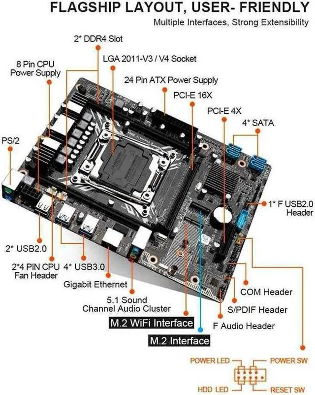Alt view image 3 of 5 - X99-GT Motherboard X99 LGA 2011-3/4 Dual Channels Support 2X32G  DDR4 for E5 2678V3/2620V3/2650V3/V4 Processors