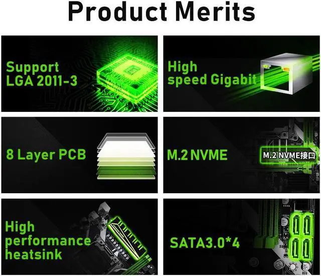Alt view image 4 of 4 - X99 Motherboard 8M D4  Intel XEON E5 X99 LGA2011-3 All Series DDR4 RECC NON-ECC memory NVME USB3.0 ATX
