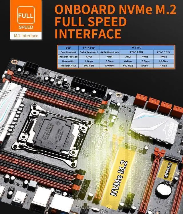 Alt view image 4 of 4 - X99 Motherboard Set with E5 2678 V3 DDR3 32GB(4*8GB) Supports USB3.0 NVME M.2 SSD Up To 256GB Combo