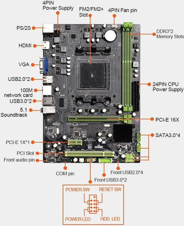 Alt view image 4 of 5 - A88 Motherboard FM2 Dual Channels Support DDR3 Extreme Gaming Performance Support A-M-D A Series Processor