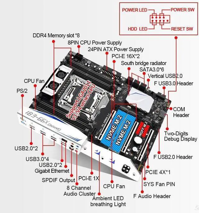 Alt view image 5 of 5 - X99 E8I Motherboard Set with E5 2680 V4 16GB DDR4 ECC REG Support NVME USB3.0 ATX Server Turbo Boost Combo