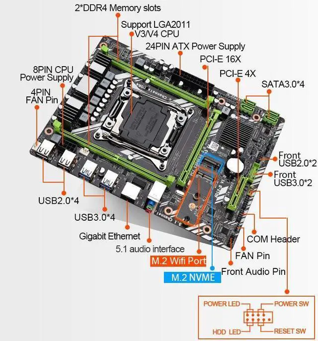 Alt view image 3 of 4 - X99 Motherboard Kit set LGA 2011-3 with Intel Xeon E5 2670 V3 CPU Processor 16G DDR4 Memory X99 Combo NVME M.2