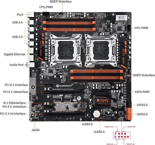 Alt view image 3 of 4 - X79 Dual Motherboard 8D Dual CPU LGA 2011 Xeon E5 DDR3 1333/1600/1866MHz 256GB M.2 NVME SATA3 USB3.0 E-ATX