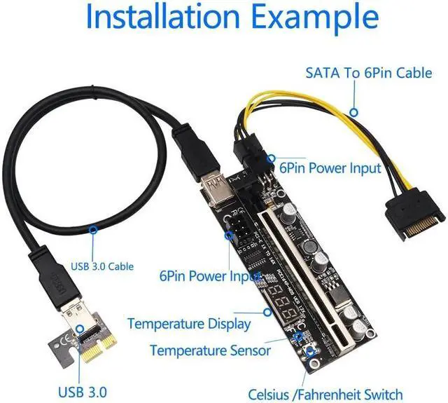 Alt view image 6 of 6 - VER 12X/010 Riser PCI Express X16 Temperature 6Pin Power Cabo Riser USB Cable PCIE Riser For Video Card GPU Bitcoin Miner Mining