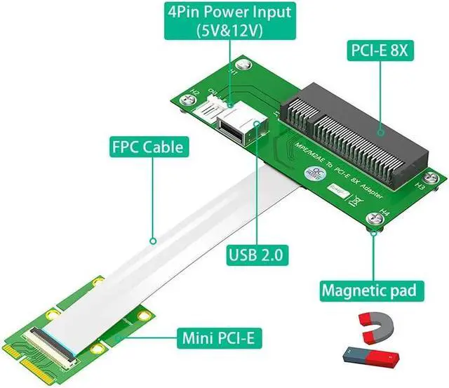 Alt view image 5 of 6 - Mini PCIE to PCI Express X8 Slot USB2.0 Riser Board with FPC Extension Cable 4Pin Power Magnetic Pad Horizontal Installation