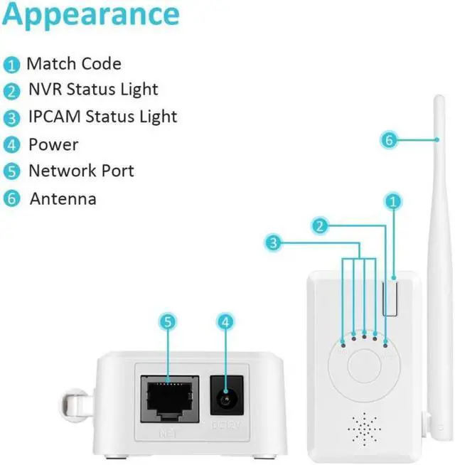 Alt view image 3 of 4 - HeimVision RR01 WiFi Range Extender for HeimVision HM241/ HM243 WiFi Security Camera System Only Compatible with HeimVision HM241/ HM243 8CH Security Camera System