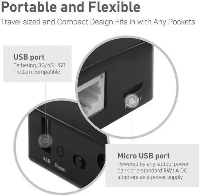Alt view image 5 of 7 - GL.iNet GL-AR300M Mini VPN Travel Router Wi-Fi Converter OpenWrt Pre-Installed Repeater Bridge Hotspot 300Mbps High Performance 128MB Nand Flash 128MB RAM OpenVPN Programmable IoT Gateway