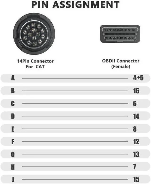 Alt view image 6 of 6 - For Cat Truck 14pin OBD To OBD2 16Pin OBD 2 Extension Cable For Cat Truck OBD2 Connector Truck Diagnostic Scanner Tool