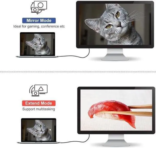 Alt view image 4 of 6 - 2-Pack HDMI to DVI Cable, Bi-Directional HDMI Female to DVI-D(24+1) Male Adapter, 1080P DVI to HDMI Conveter, 3D, 0.15M Black