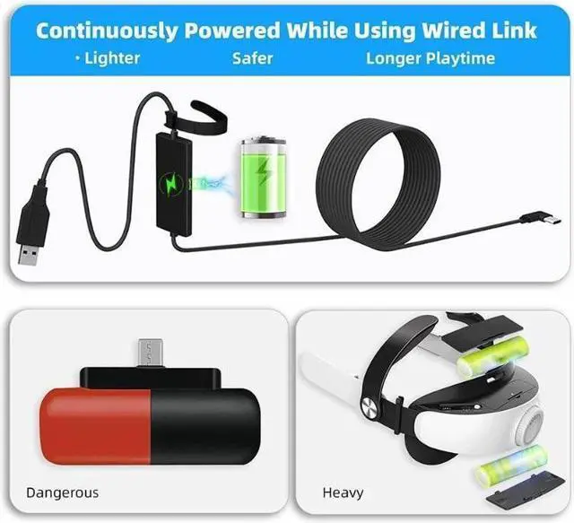Alt view image 6 of 7 - Design 16FT Link Cable for Oculus Quest 2, with Separate Charging Port for Ultra-Durable Power, USB 3.0 Type A to C Cable for VR Headset Accessories and Gaming PC-White Black