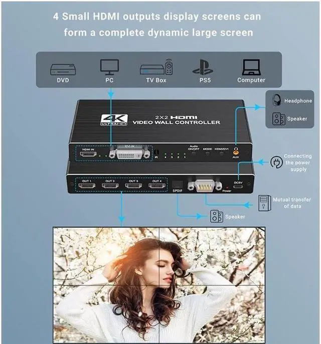 Alt view image 5 of 7 - 2x2 Video Wall Controller, HDMI Video Image Processor Screen Splicing 1080P high Definition Image Video Wall Controller, Support for Splicing 2X1/3X1/4X1/1X2/1X3/1X4/2X2